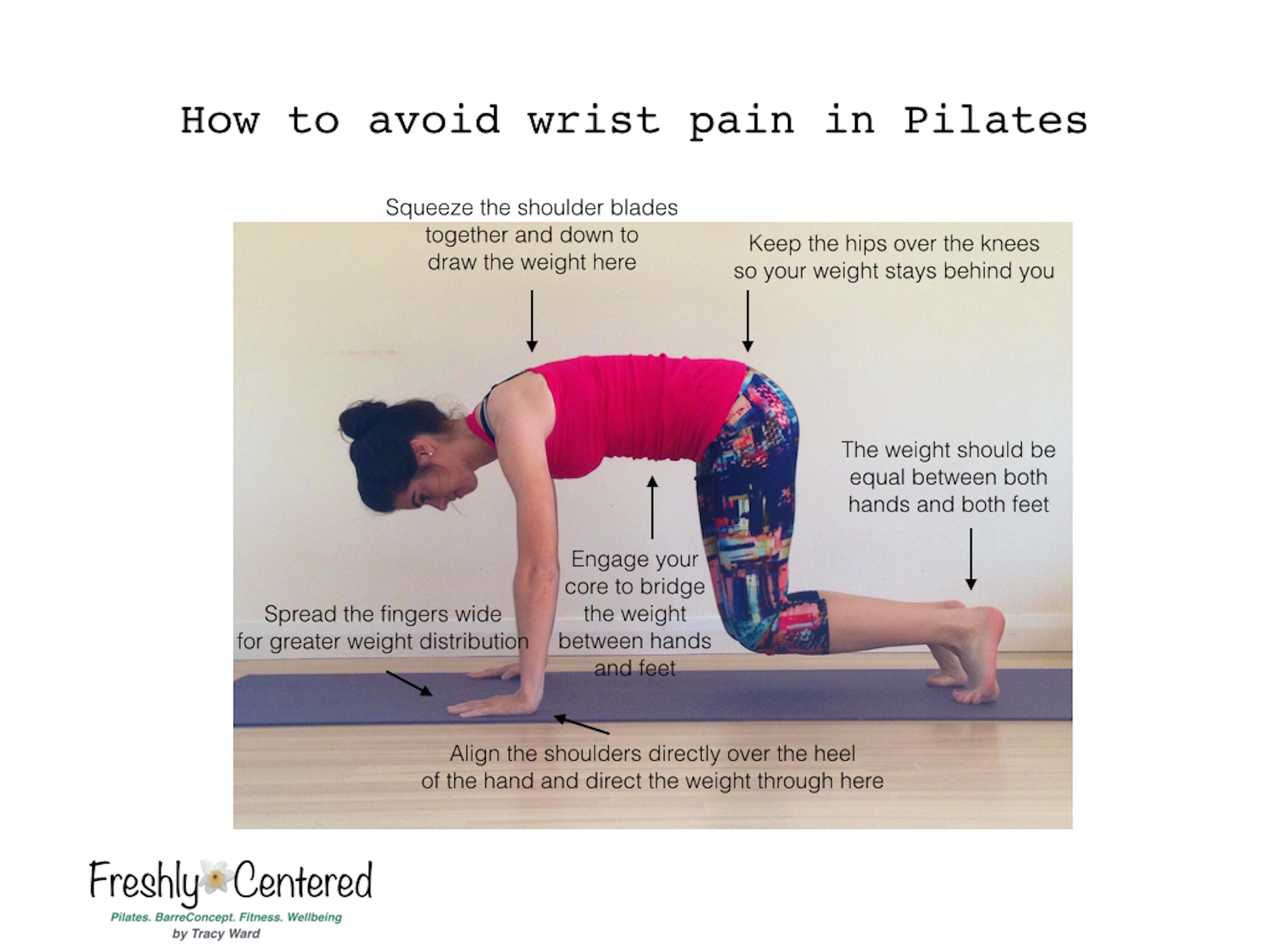 How to avoid wrist pain in Pilates - Freshly Centered